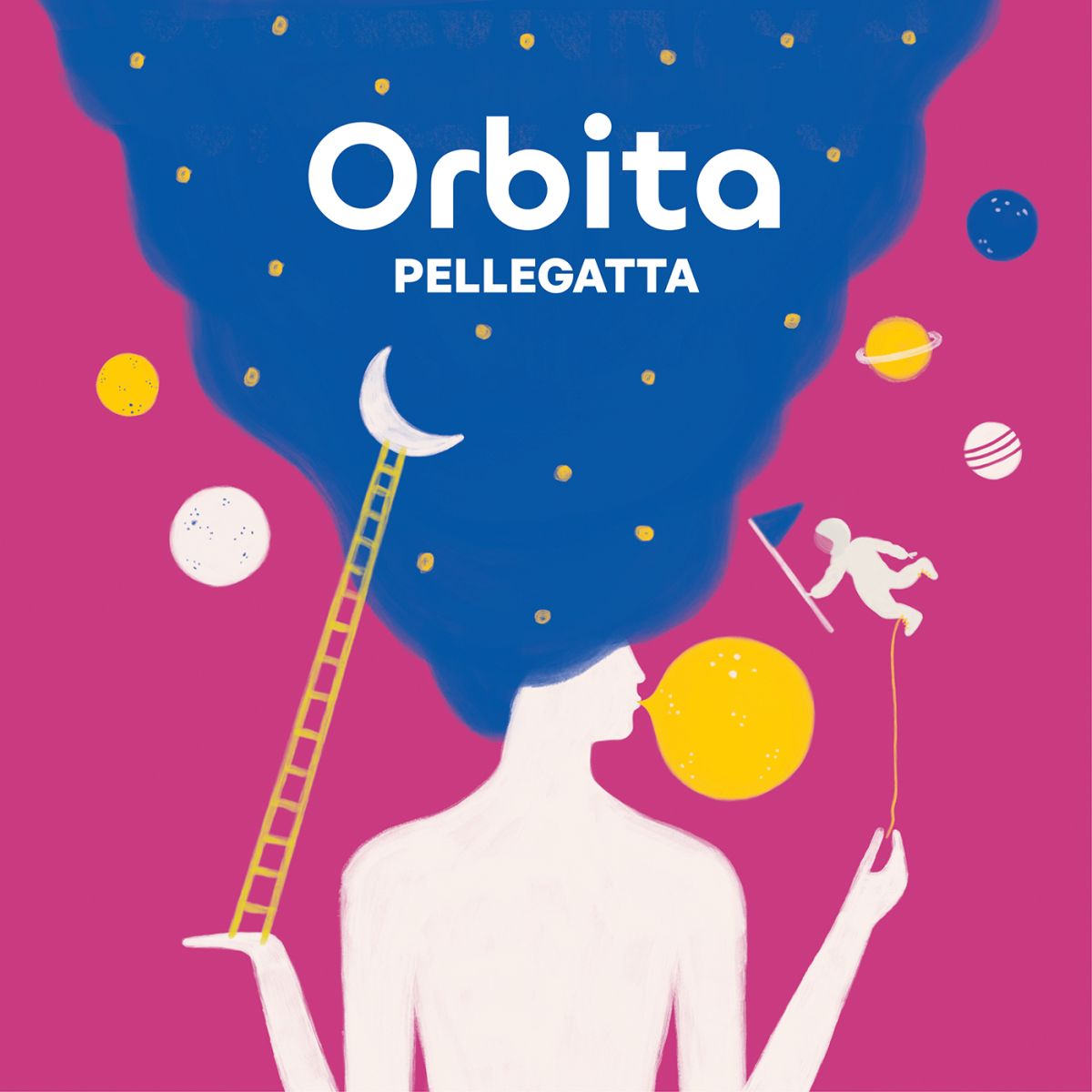 Orbita