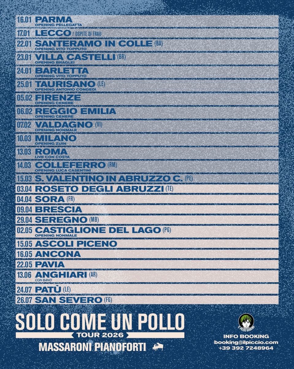Tempi Anomali Per Un Recinto Di Polli
